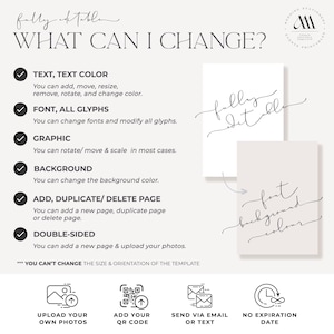 May include: A beige and white graphic with text that reads "WHAT CAN I CHANGE?" and details about editing text, fonts, graphics, and background. Includes icons for uploading photos, adding a QR code, and sending via email.