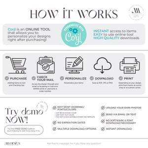 May include: How it works infographic with a blue and white illustration of a shopping cart, an envelope, a computer with a pencil, a cloud with a download arrow, and a printer. The text "Corjl is an ONLINE TOOL that allows you to personalize your designs right after purchasing!" is at the top of the infographic. The text "Try demo NOW!" is at the bottom of the infographic.