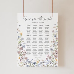 Meadow Wedding Seating Chart Sign Template, Table Seating Chart Sign, Botanical Wedding Seating Chart, Wildflower Seating Chart Sign D026