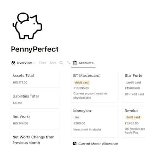 PennyPerfect - Planificador financiero de Notion