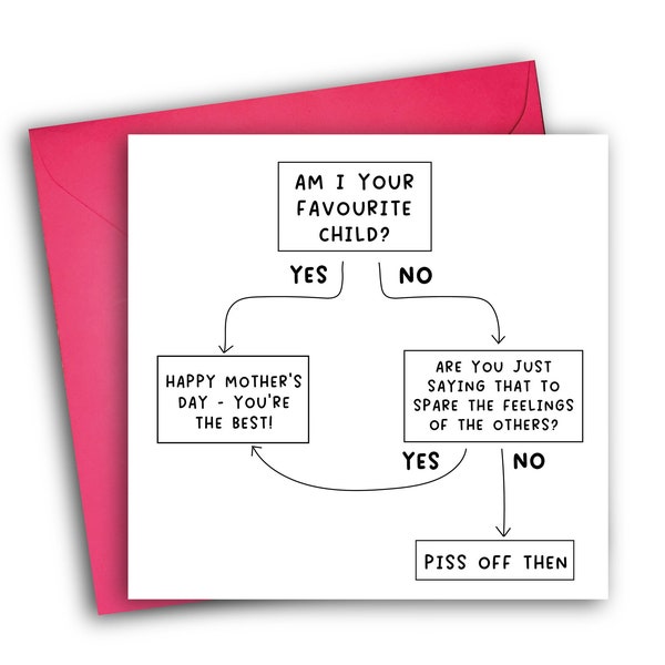 Funny Mother's Day Card | Flowchart | Favourite Child