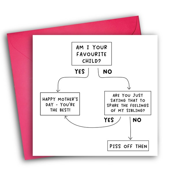 Funny Mother's Day Card | Flowchart | Favourite Child