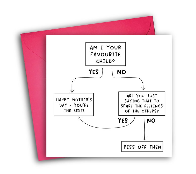 Funny Mother's Day Card Flowchart Favourite Child image 1