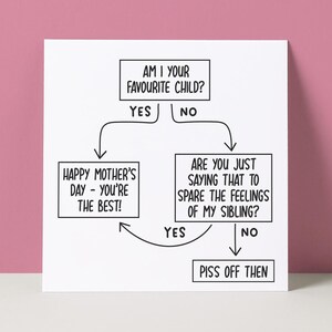 Funny Mother's Day Card: Favorite Child Flowchart