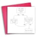 Funny Mother's Day Card | Flowchart | Favourite Child 