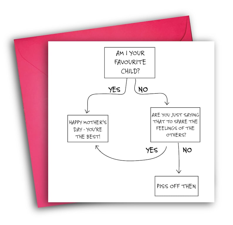 Funny Mother's Day Card | Flowchart | Favourite Child 