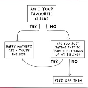 Funny Mother's Day Card Flowchart Favourite Child image 4