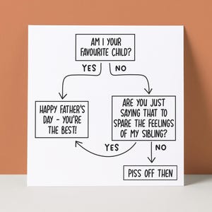 Carte drôle de fête des pères | Organigramme de l'enfant préféré | Frère et sœur Rivalité Papa