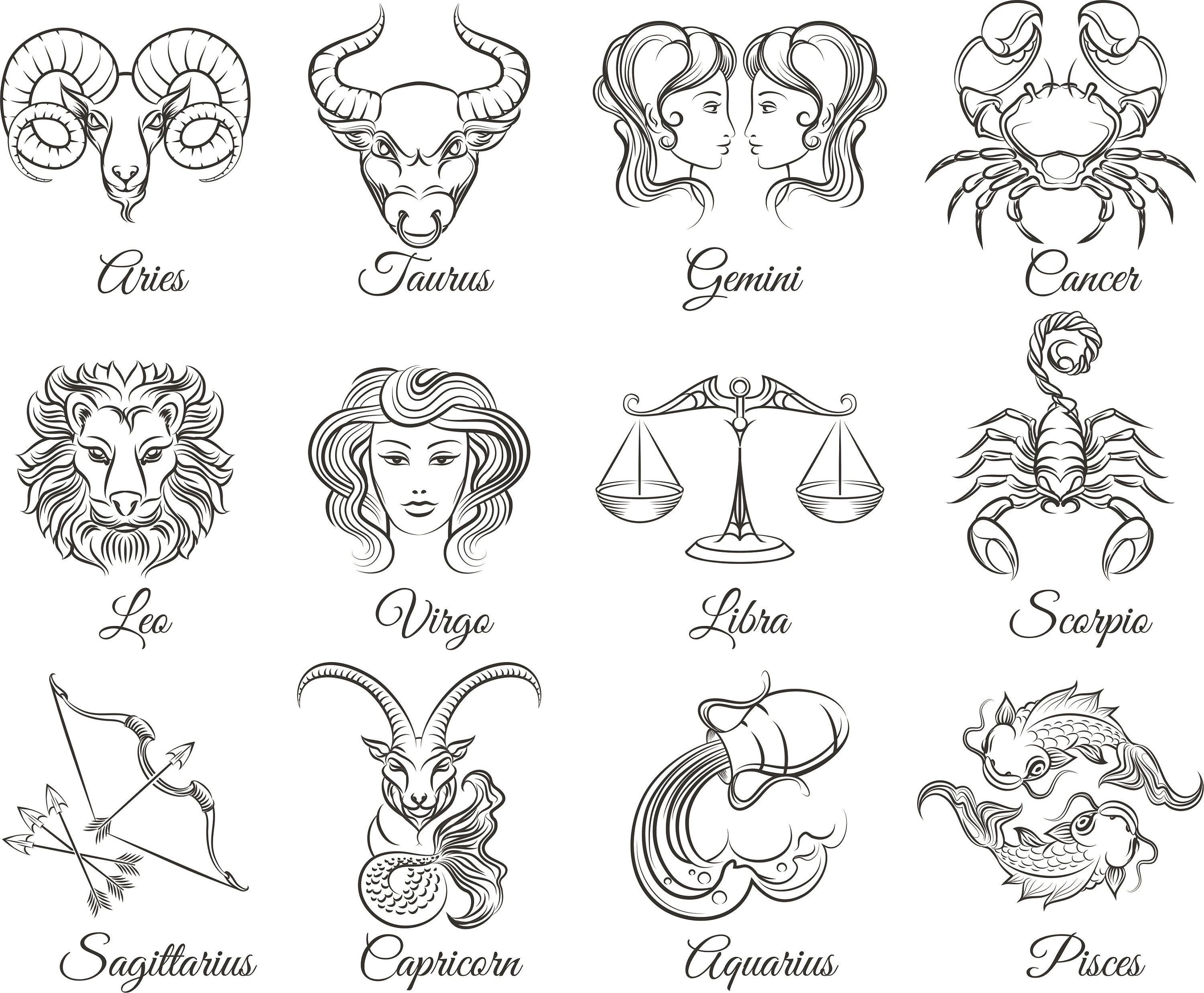 Printable Zodiac Signs