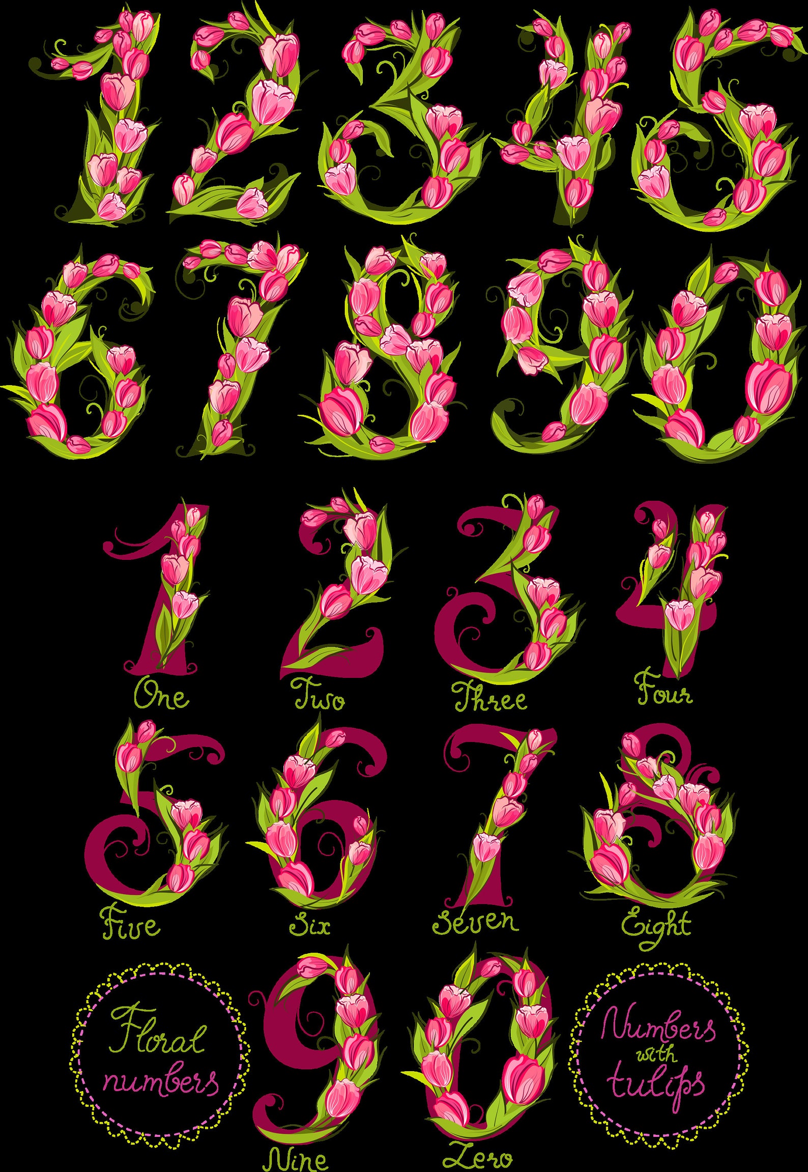 Download 0-9 Flower Numbers ClipArt. Vector Images. Cute Tulip. Svg | Etsy