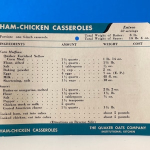 Vintage Institutional Recipe Card Ham-Chicken Casseroles Quaker Oats