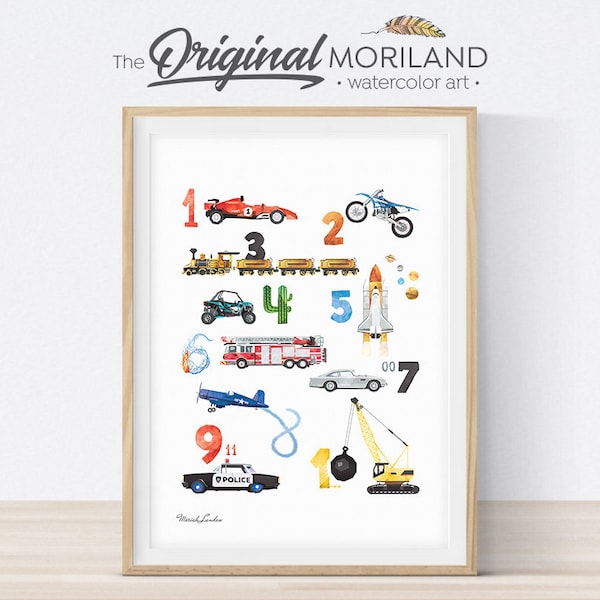 Poster Alphabet Wall Number Decor Etsy