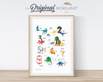 Dinosaur Numbers Poster, Dino Nursery Decor, Educational Print (Digital Download)
