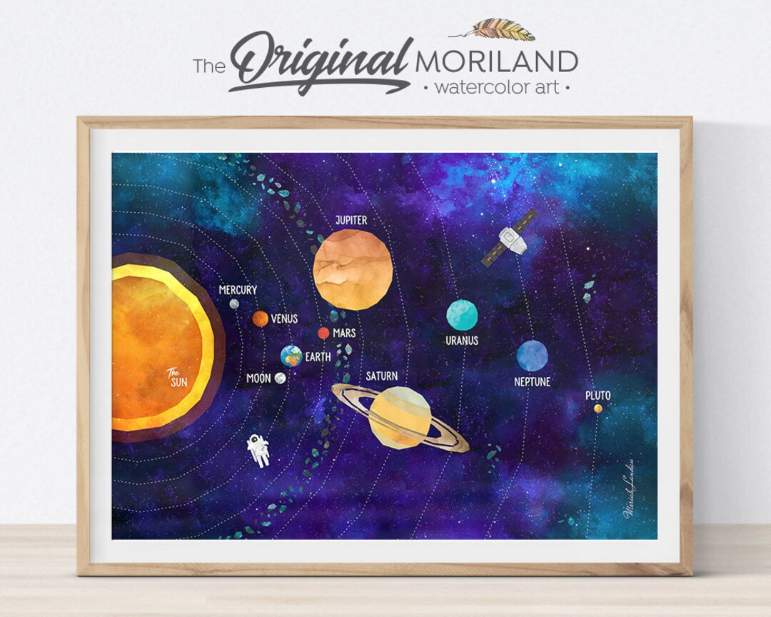 Solar System Print, Space Wall Decor, Space Room, Space Art Print ...