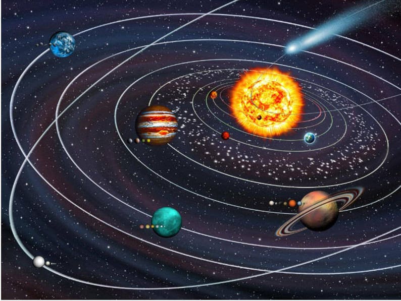 Solar System Ceiling Solar System Wallpaper Galaxy Wallpaper Galaxy Wall Decal Ceiling Star Wallpaper Star Wall Mural Universe Ceiling