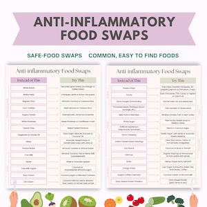 May include: A pink and white infographic with the title "Anti-Inflammatory Food Swaps". The infographic lists common foods to avoid and healthier alternatives. The infographic is divided into two columns, "Instead of This" and "Try This".