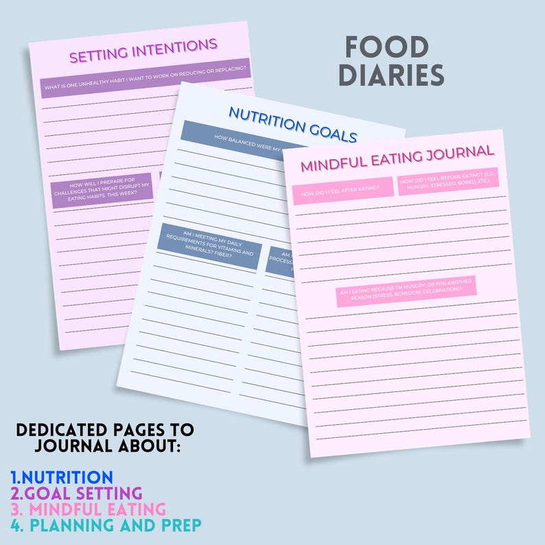 Eating Journal Printable Food Diary and Meal Planner Bundle - Weekly & Daily Logs ...