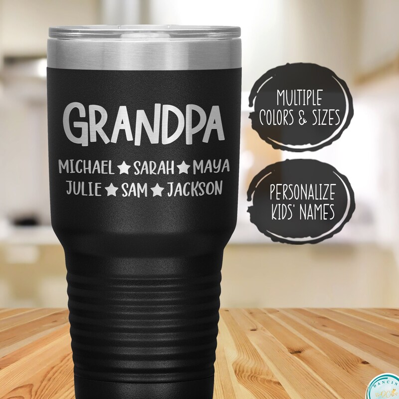 Gift for Grandfather in Law 60+ Gift Ideas for 2024