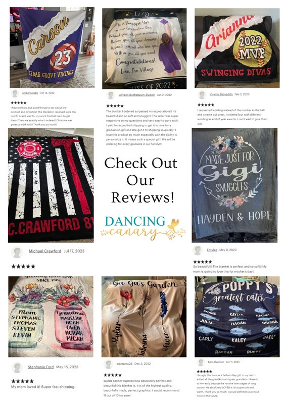 Basketball Personalized Text Blanket,christmas Gift For Kids ,sports Lover Blanket ,basketball Player Gift,man Cave Decor Ideas, Team Gift