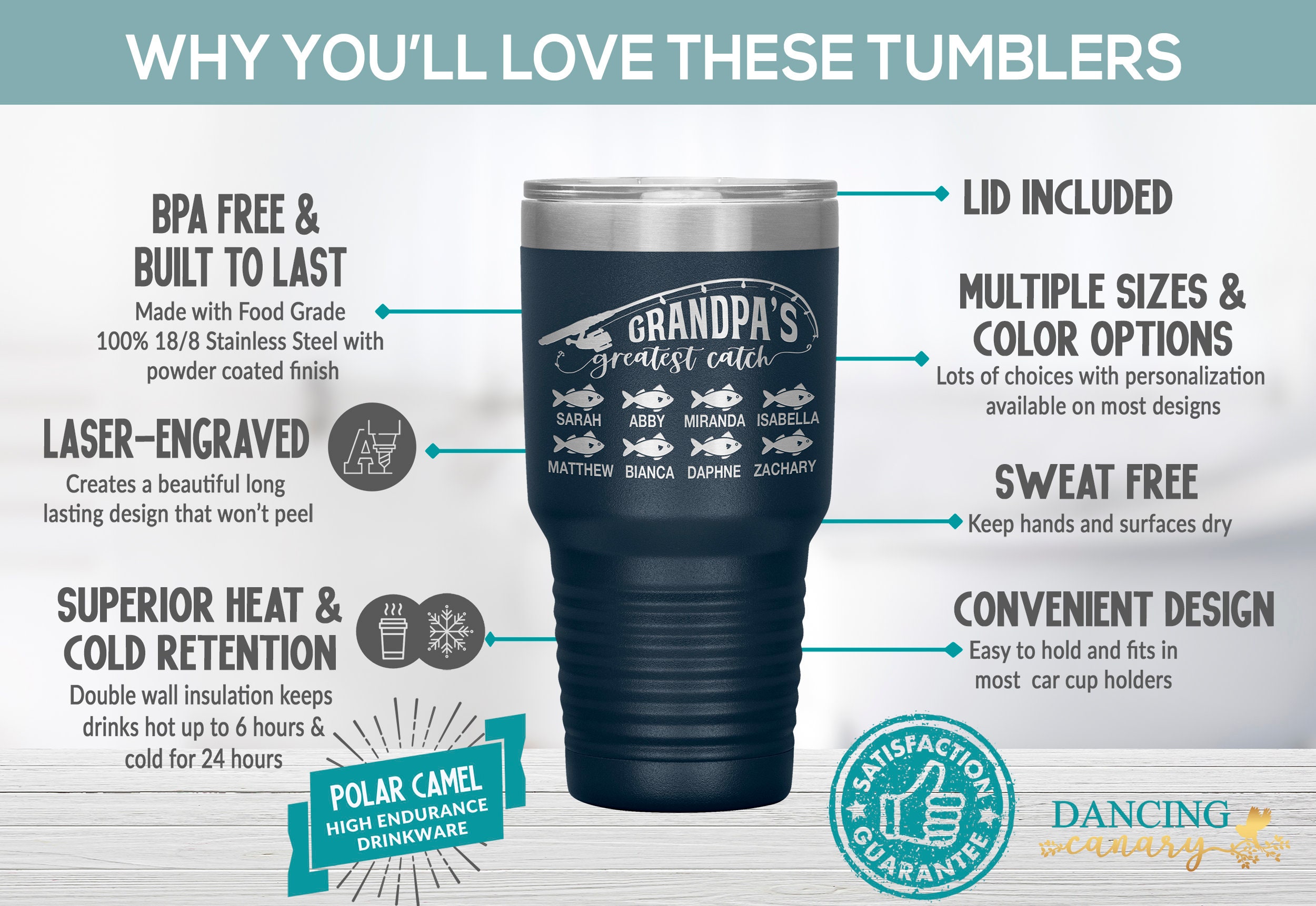 Papa Fishing Tumbler, Personalized Father's Day, Birthday or Christmas Gift  for Grandpa With Kids Names, Fishing Cup for Father in Law -  Canada