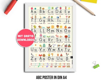 ABC Poster in Grundschrift mit Zahlen von 1 bis 10 und Umlauten für Grundschule zum Schulanfang/Einschulung - Lernposter Übungsblätter A4