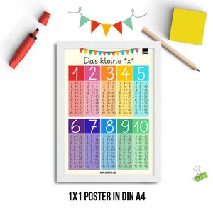 Può includere: Un poster di moltiplicazione colorato con il titolo "Das kleine 1x1" e i numeri da 1 a 10 in colori arcobaleno. Il poster include le tabelle di moltiplicazione per ogni numero da 1 a 10. Il poster è stampato su carta bianca e ha una cornice bianca. Il poster è etichettato "1x1 Poster in DIN A4".
