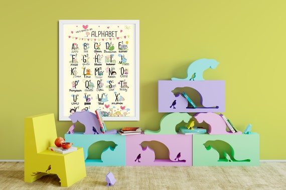 Abc Poster Fur Das Kinderzimmer Illustriert Im Format A2 Etsy