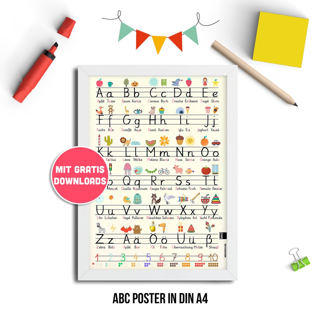 ABC Poster in Grundschrift mit Zahlen von 1 bis 10 und Umlauten für