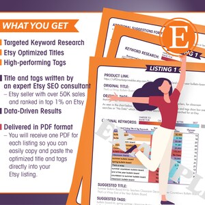 May include: A graphic illustration of a person holding a large letter "E" in a circle. The image is a visual representation of the benefits of using an Etsy SEO consultant to optimize Etsy listings. The text in the image describes the services offered, including targeted keyword research, Etsy optimized titles, high-performing tags, and data-driven results. The text also states that the results are delivered in PDF format.