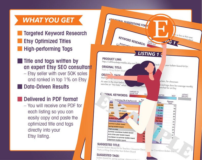 May include: A graphic illustration of a person holding a large letter "E" in a circle. The image is a visual representation of the benefits of using an Etsy SEO consultant to optimize Etsy listings. The text in the image describes the services offered, including targeted keyword research, Etsy optimized titles, high-performing tags, and data-driven results. The text also states that the results are delivered in PDF format.