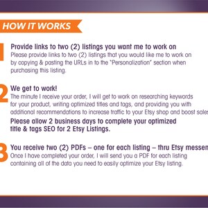May include: A three-step guide on how to get Etsy listings optimized for search. The steps are numbered 1, 2, and 3 with orange numbers. The text explains that you provide links to two Etsy listings, the seller will optimize the listings, and then you will receive two PDFs with the optimized listings.