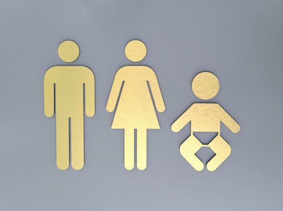 Family restroom figures - set of 3. All gender restroom with baby changing station sign. Family bathroom signage.