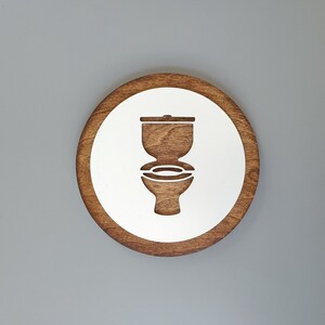 Restroom sign. Toilet symbol. Gender neutral bathroom signage. Male and Female toilet. WC. image 4