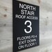 ADA and IFC Compliant Stairwell Floor Number Signs. Stairwell Level ...