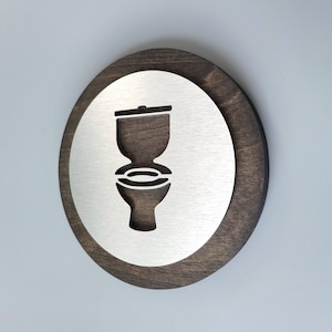 Restroom sign. Toilet symbol. Gender neutral bathroom signage. Male and Female toilet. WC. image 2