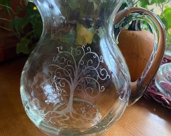 Glass etchings