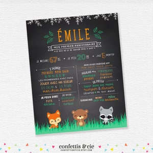 Affiche Premier Anniversaire Affiche Souvenir Personnalisee Etsy