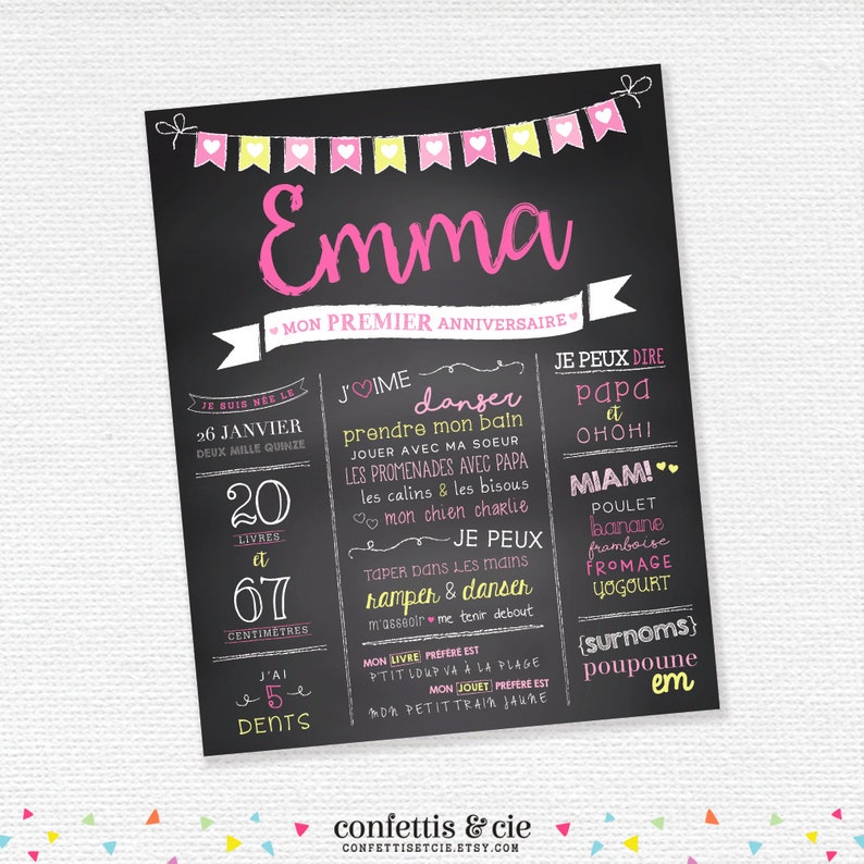 1er Anniversaire 1 An Tableau Ardoise Tableau Noir Affiche Souvenir Personnalis U00e9e F U00eate D U19enfant B U00e9b U00e9 Affiche Premier Anniversaire Backdrops Props Party Decor Deshpandefoundationindia Org 1er Anniversaire 1 An Tableau Ardoise Tableau Noir Affiche Souvenir Personnalis U00e9e F U00eate D U19enfant B U00e9b U00e9 Affiche Premier Anniversaire Backdrops Props Party Decor Deshpandefoundationindia Org