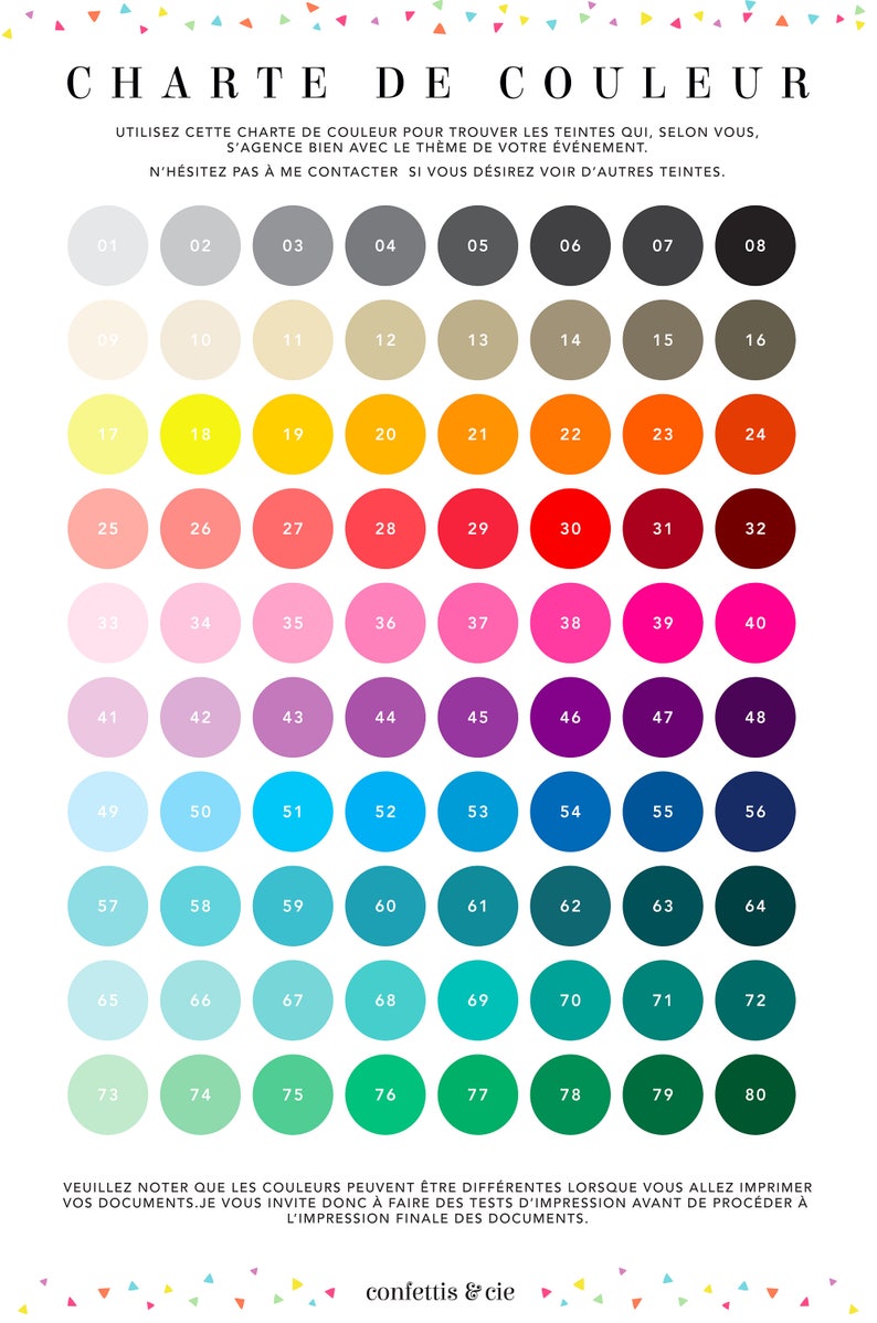 Party Supplies Affiche Premier Anniversaire Tableau Noir 1er Anniversaire 1 An Affiche Souvenir Personnalis U00e9e F U00eate D U19enfant Tableau Ardoise B U00e9b U00e9 Paper Party Supplies