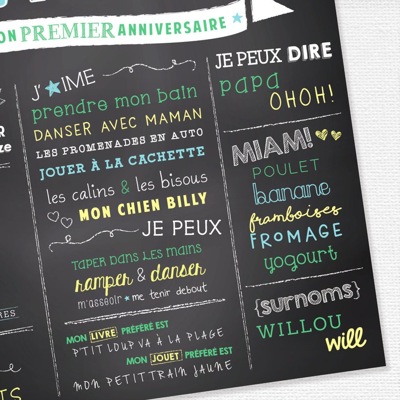 Party Supplies Affiche Premier Anniversaire Tableau Noir 1er Anniversaire 1 An Affiche Souvenir Personnalis U00e9e F U00eate D U19enfant Tableau Ardoise B U00e9b U00e9 Paper Party Supplies