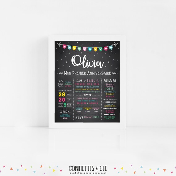 Affiche Premier Anniversaire Affiche Souvenir Personnalisee Etsy Affiche Premier Anniversaire Affiche Souvenir Personnalisee Etsy