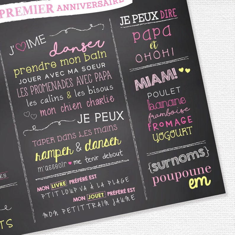 Party Supplies Affiche Souvenir Personnalis U00e9e 1er Anniversaire Tableau Ardoise B U00e9b U00e9 Affiche Premier Anniversaire 1 An F U00eate D U19enfant Tableau Noir Paper Party Supplies