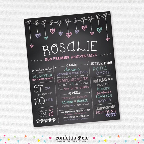Affiche Premier Anniversaire Affiche Souvenir Personnalisee Etsy