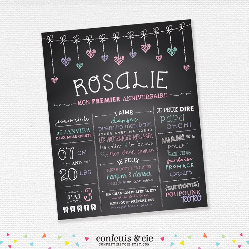Affiche Premier Anniversaire Affiche Souvenir Personnalisee Etsy