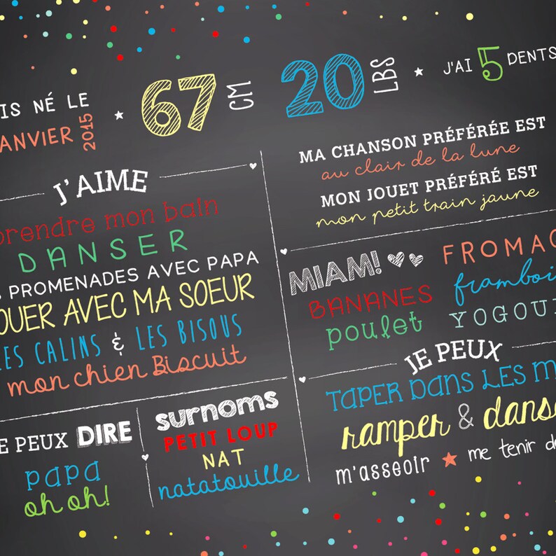 Tableau Noir B U00e9b U00e9 Affiche Souvenir Personnalis U00e9e Tableau Ardoise 1 An F U00eate D U19enfant 1er Anniversaire Affiche Premier Anniversaire Backdrops Props Paper Party Supplies Lifepharmafze Com
