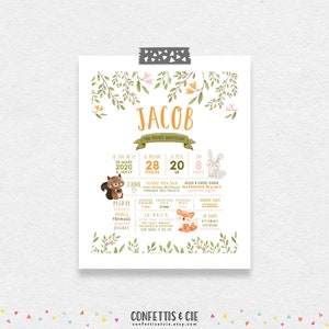 B U00e9b U00e9 Tableau Noir Affiche Premier Anniversaire F U00eate D U19enfant 1 An Tableau Ardoise 1er Anniversaire Affiche Souvenir Personnalis U00e9e Party Supplies Paper Party Supplies Stokfella Com
