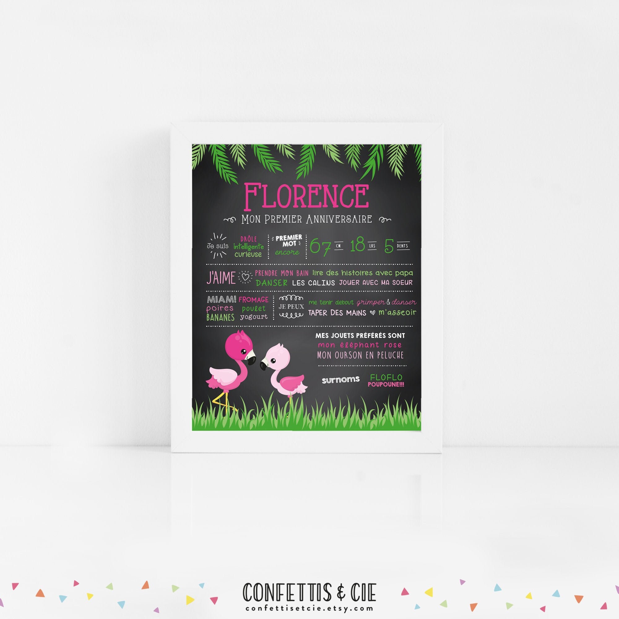 Affiche Premier Anniversaire Affiche Souvenir Personnalisee Etsy