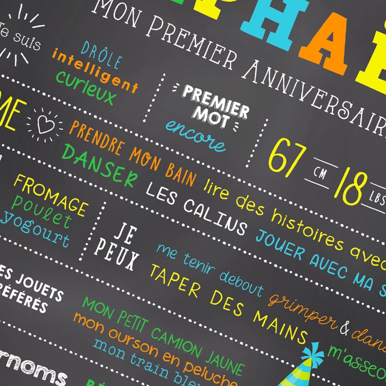Affiche Souvenir Personnalis U00e9e F U00eate D U19enfant 1 An 1er Anniversaire Tableau Ardoise Affiche Premier Anniversaire Tableau Noir B U00e9b U00e9 Backdrops Props Paper Party Supplies Saherflow Com