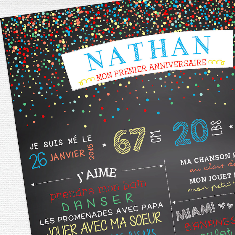Tableau Noir B U00e9b U00e9 Affiche Souvenir Personnalis U00e9e Tableau Ardoise 1 An F U00eate D U19enfant 1er Anniversaire Affiche Premier Anniversaire Backdrops Props Paper Party Supplies Lifepharmafze Com