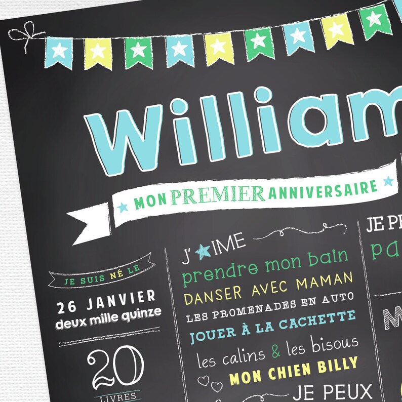 Party Supplies Affiche Premier Anniversaire Tableau Noir 1er Anniversaire 1 An Affiche Souvenir Personnalis U00e9e F U00eate D U19enfant Tableau Ardoise B U00e9b U00e9 Paper Party Supplies